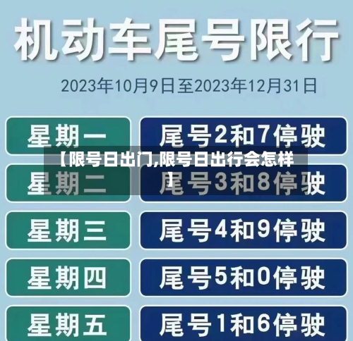 【限号日出门,限号日出行会怎样】-第3张图片