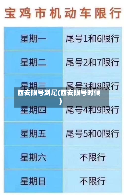 西安限号到尾(西安限号时候)-第2张图片