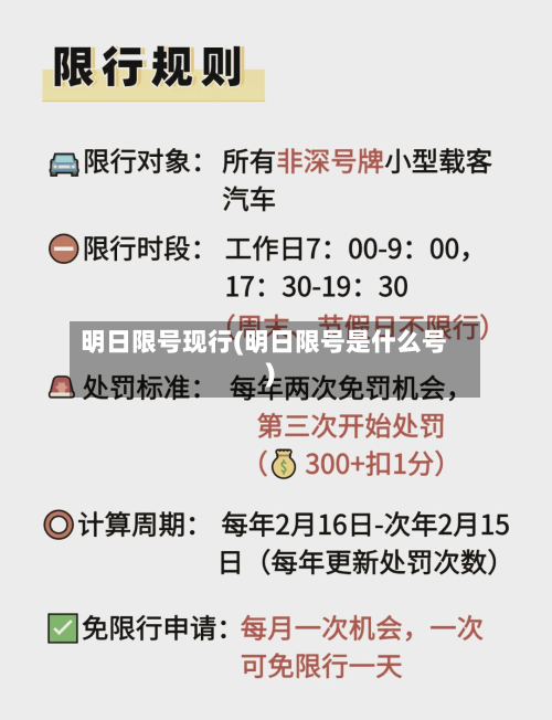 明日限号现行(明日限号是什么号)-第3张图片