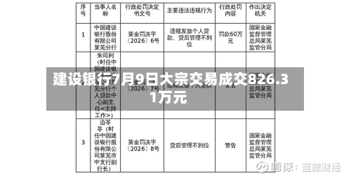 建设银行7月9日大宗交易成交826.31万元