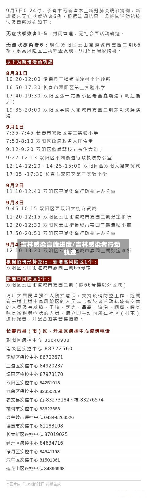 吉林感染高峰进度/吉林感染者行动轨迹-第3张图片