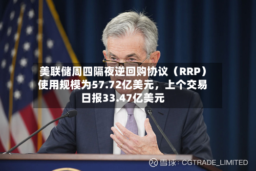 美联储周四隔夜逆回购协议（RRP）使用规模为57.72亿美元，上个交易日报33.47亿美元-第2张图片