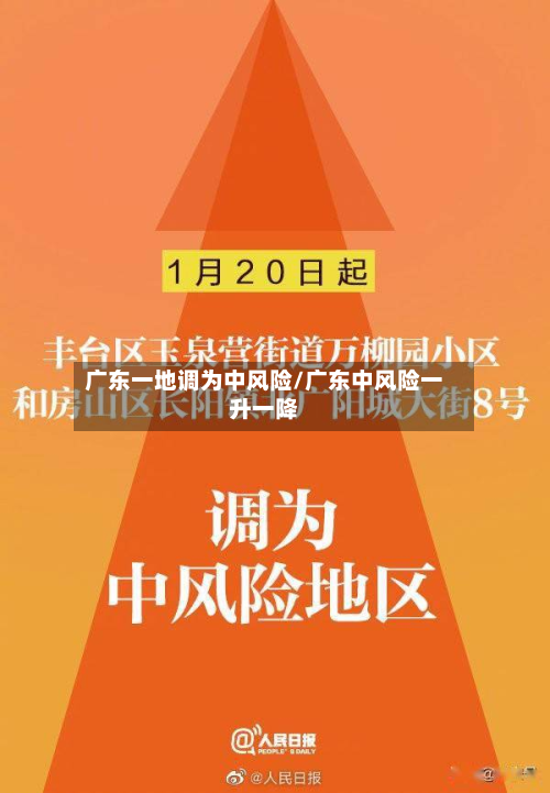 广东一地调为中风险/广东中风险一升一降