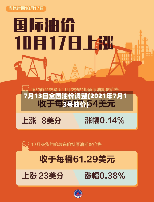 7月13日全国油价调整(2021年7月13号油价)-第3张图片