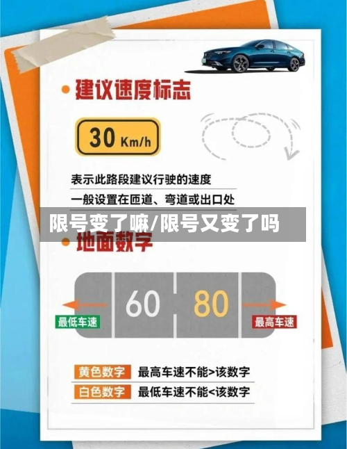 限号变了嘛/限号又变了吗