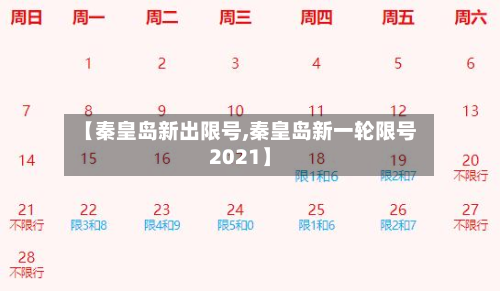 【秦皇岛新出限号,秦皇岛新一轮限号2021】-第2张图片