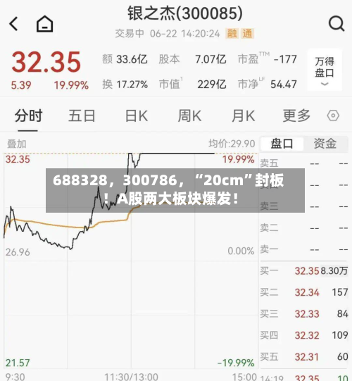 688328，300786	，“20cm	”封板！A股两大板块爆发！-第2张图片
