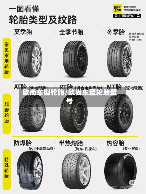 欧尚车型轮胎/欧尚车型轮胎型号-第3张图片