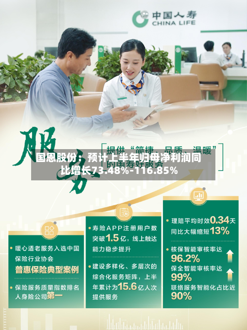 国恩股份:预计上半年归母净利润同比增长73.48%-116.85%