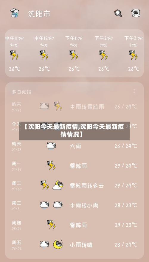 【沈阳今天最新疫情,沈阳今天最新疫情情况】