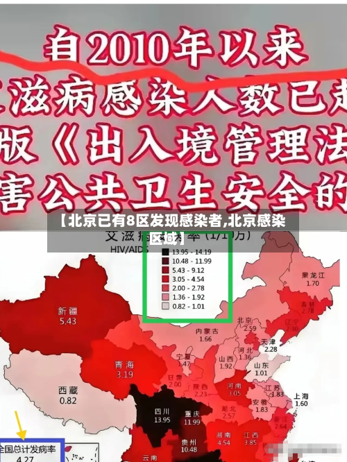 【北京已有8区发现感染者,北京感染区域】