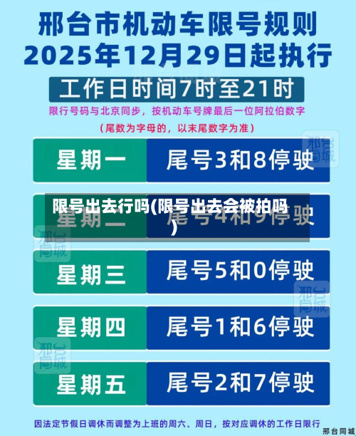 限号出去行吗(限号出去会被拍吗)-第3张图片