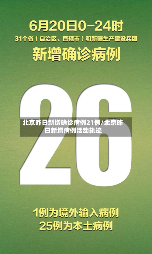 北京昨日新增确诊病例21例/北京昨日新增病例活动轨迹-第3张图片