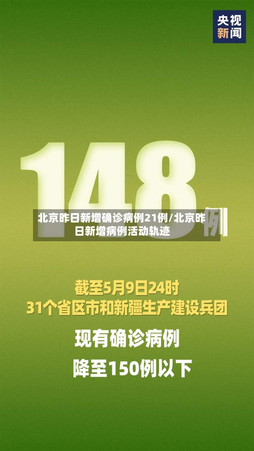 北京昨日新增确诊病例21例/北京昨日新增病例活动轨迹
