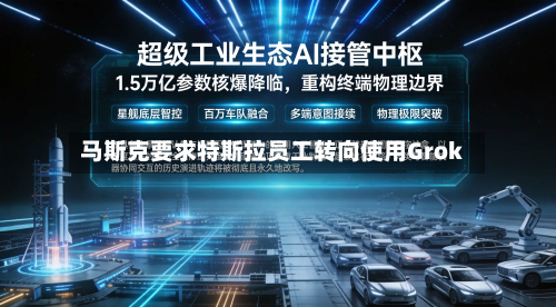 马斯克要求特斯拉员工转向使用Grok