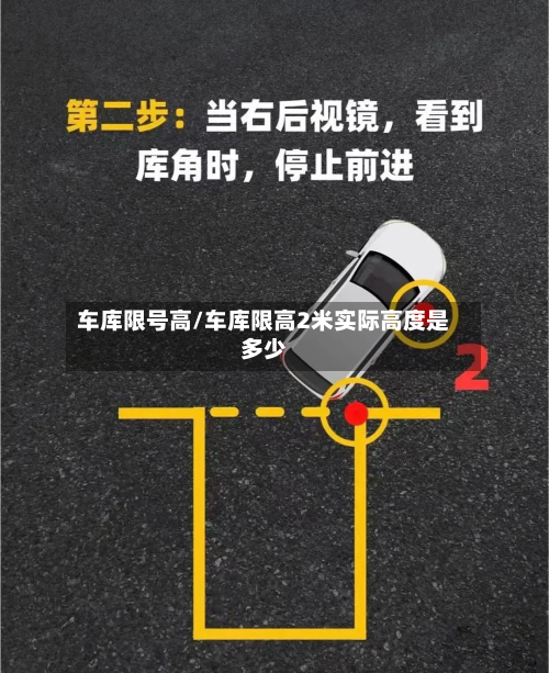 车库限号高/车库限高2米实际高度是多少