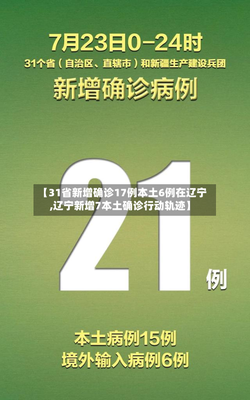 【31省新增确诊17例本土6例在辽宁,辽宁新增7本土确诊行动轨迹】-第2张图片
