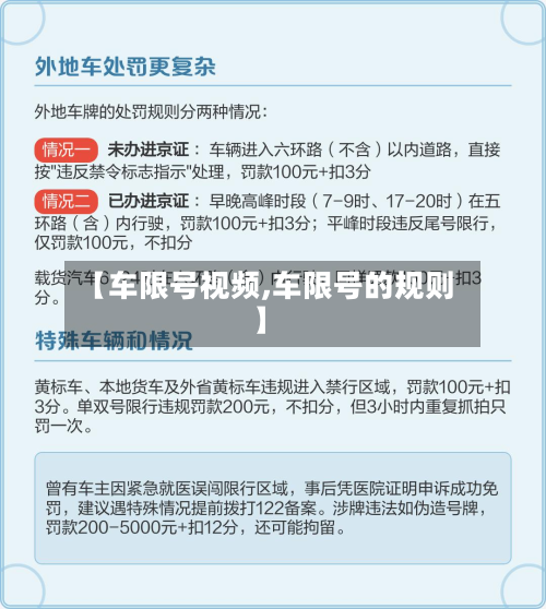 【车限号视频,车限号的规则】-第2张图片
