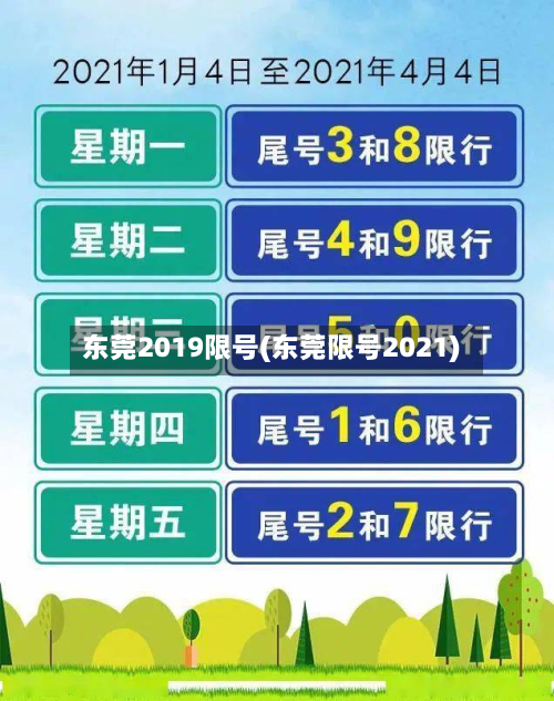 东莞2019限号(东莞限号2021)
