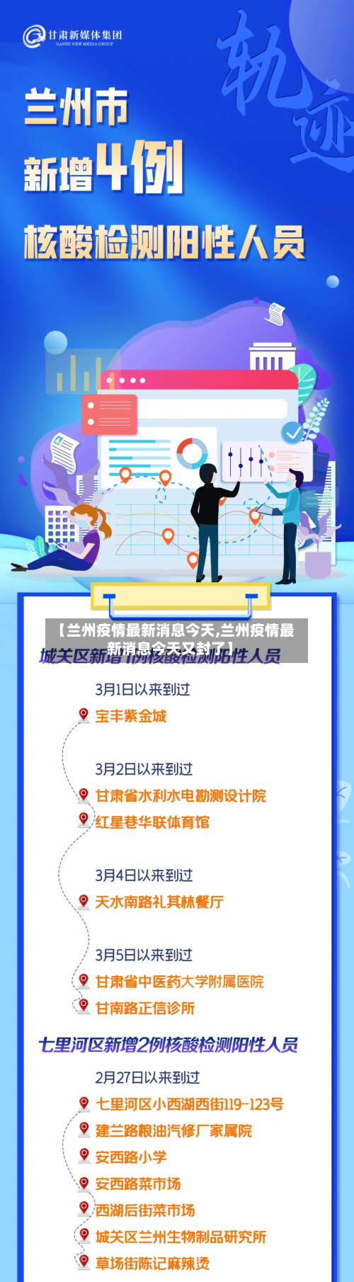 【兰州疫情最新消息今天,兰州疫情最新消息今天又封了】