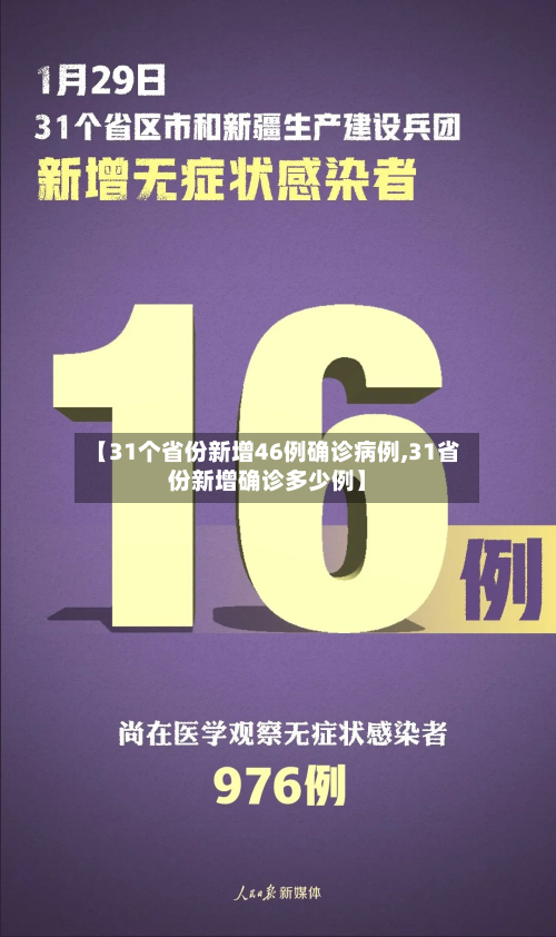 【31个省份新增46例确诊病例,31省份新增确诊多少例】-第2张图片