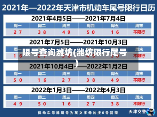 限号查询潍坊(潍坊限行尾号)-第2张图片