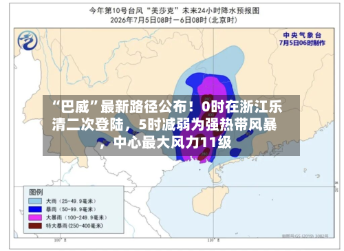 “巴威”最新路径公布！0时在浙江乐清二次登陆，5时减弱为强热带风暴，中心最大风力11级