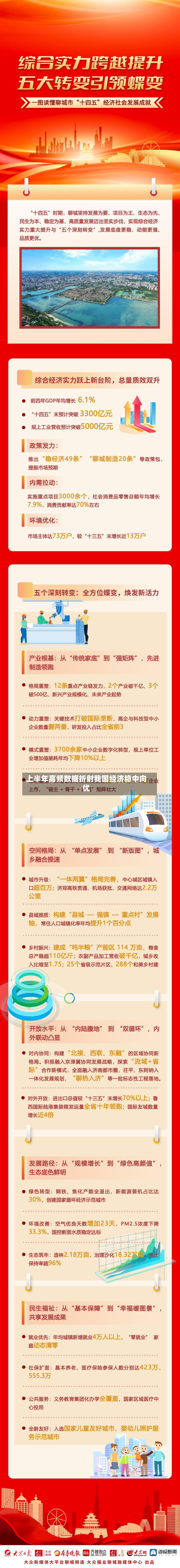 上半年高频数据折射我国经济稳中向优-第2张图片
