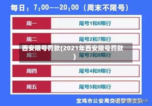 西安限号罚款(2021年西安限号罚款)