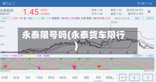 永泰限号吗(永泰货车限行)-第2张图片