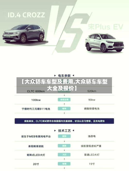 【大众轿车车型及费用,大众轿车车型大全及报价】-第3张图片