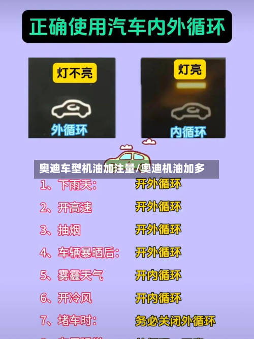 奥迪车型机油加注量/奥迪机油加多