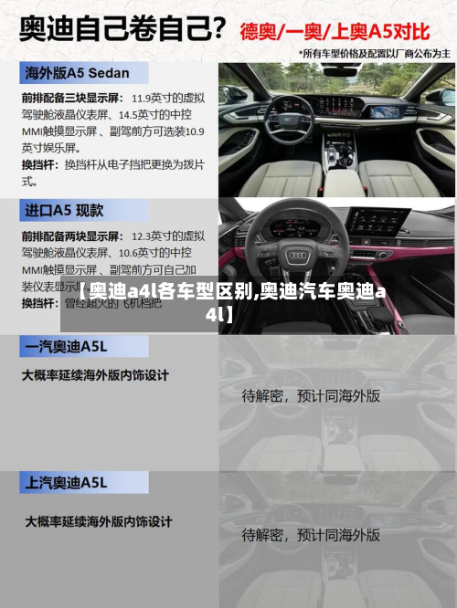 【奥迪a4l各车型区别,奥迪汽车奥迪a4l】-第2张图片