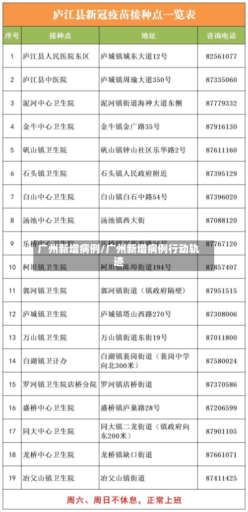 广州新增病例/广州新增病例行动轨迹