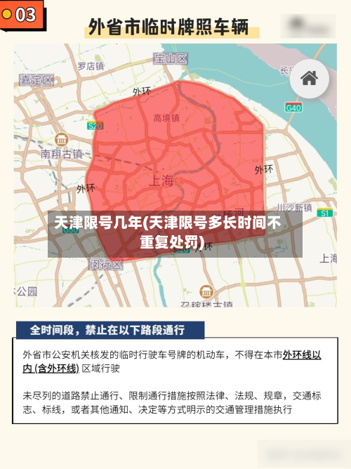 天津限号几年(天津限号多长时间不重复处罚)-第3张图片
