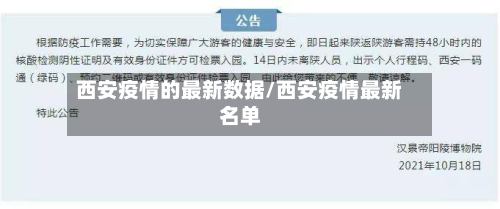 西安疫情的最新数据/西安疫情最新名单-第2张图片
