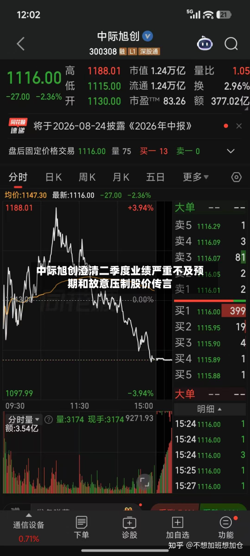 中际旭创澄清二季度业绩严重不及预期和故意压制股价传言
