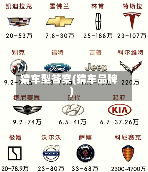猜车型答案(猜车品牌)-第3张图片