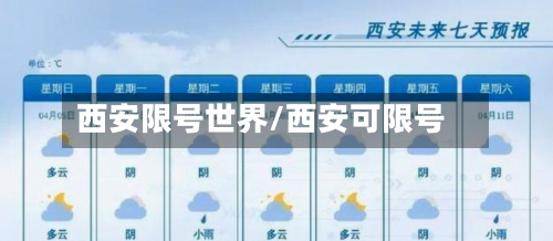 西安限号世界/西安可限号