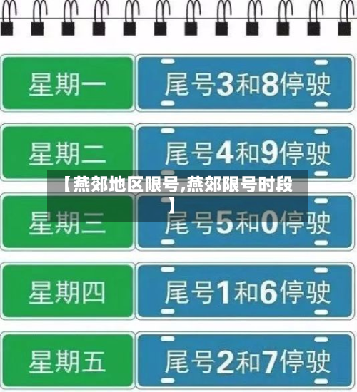 【燕郊地区限号,燕郊限号时段】