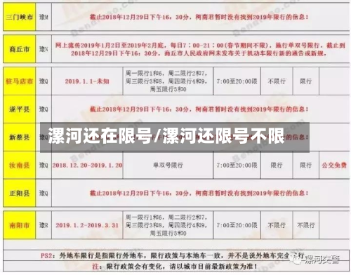 漯河还在限号/漯河还限号不限