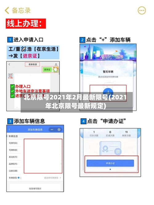 北京限号2021年2月最新限号(2021年北京限号最新规定)