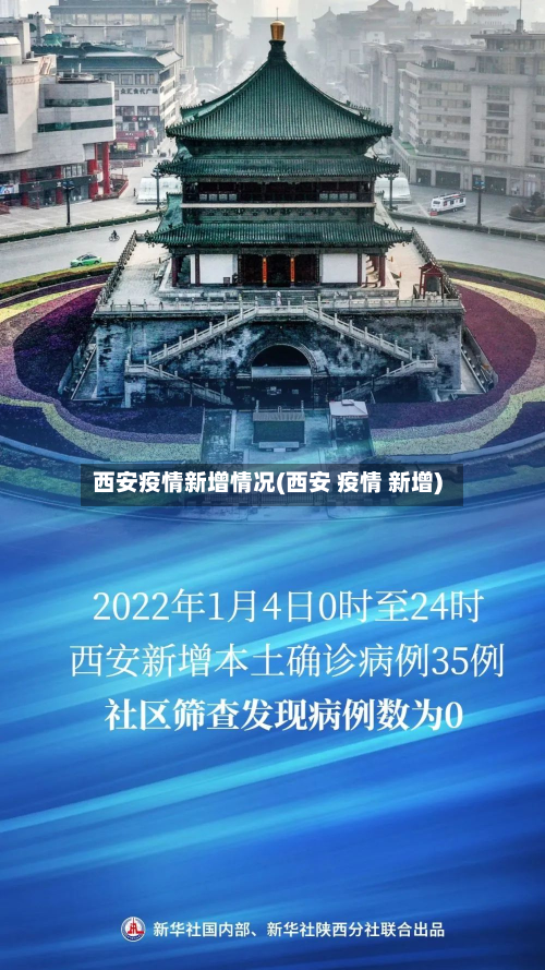 西安疫情新增情况(西安 疫情 新增)
