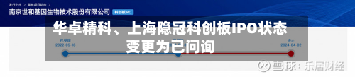 华卓精科、上海隐冠科创板IPO状态变更为已问询-第2张图片