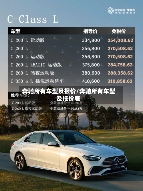 奔驰所有车型及报价/奔驰所有车型及报价表-第3张图片