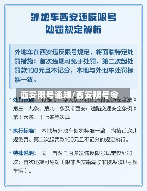 西安限号通知/西安限号令