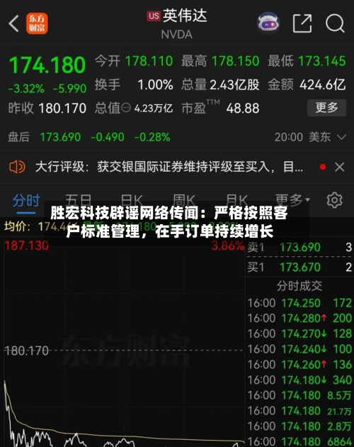 胜宏科技辟谣网络传闻：严格按照客户标准管理，在手订单持续增长-第2张图片