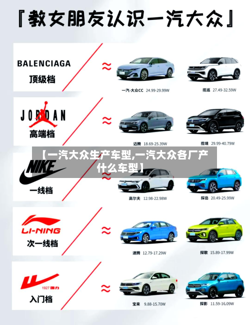 【一汽大众生产车型,一汽大众各厂产什么车型】