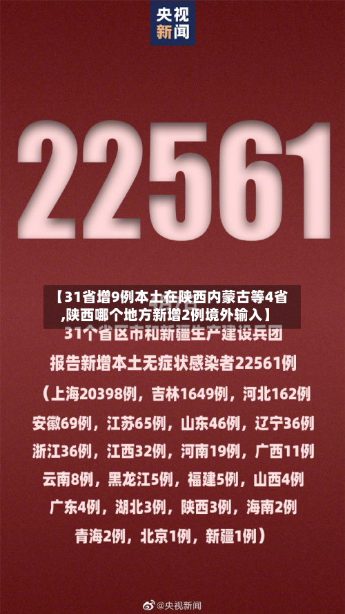 【31省增9例本土在陕西内蒙古等4省,陕西哪个地方新增2例境外输入】