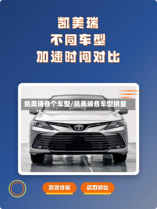 凯美瑞各个车型/凯美瑞各车型销量